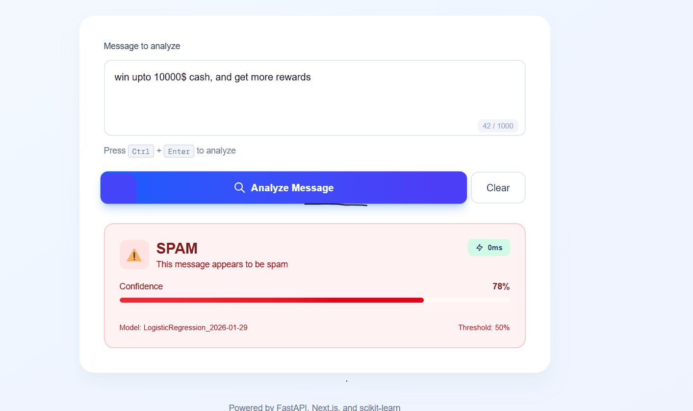 Spam Message Detection - Hover