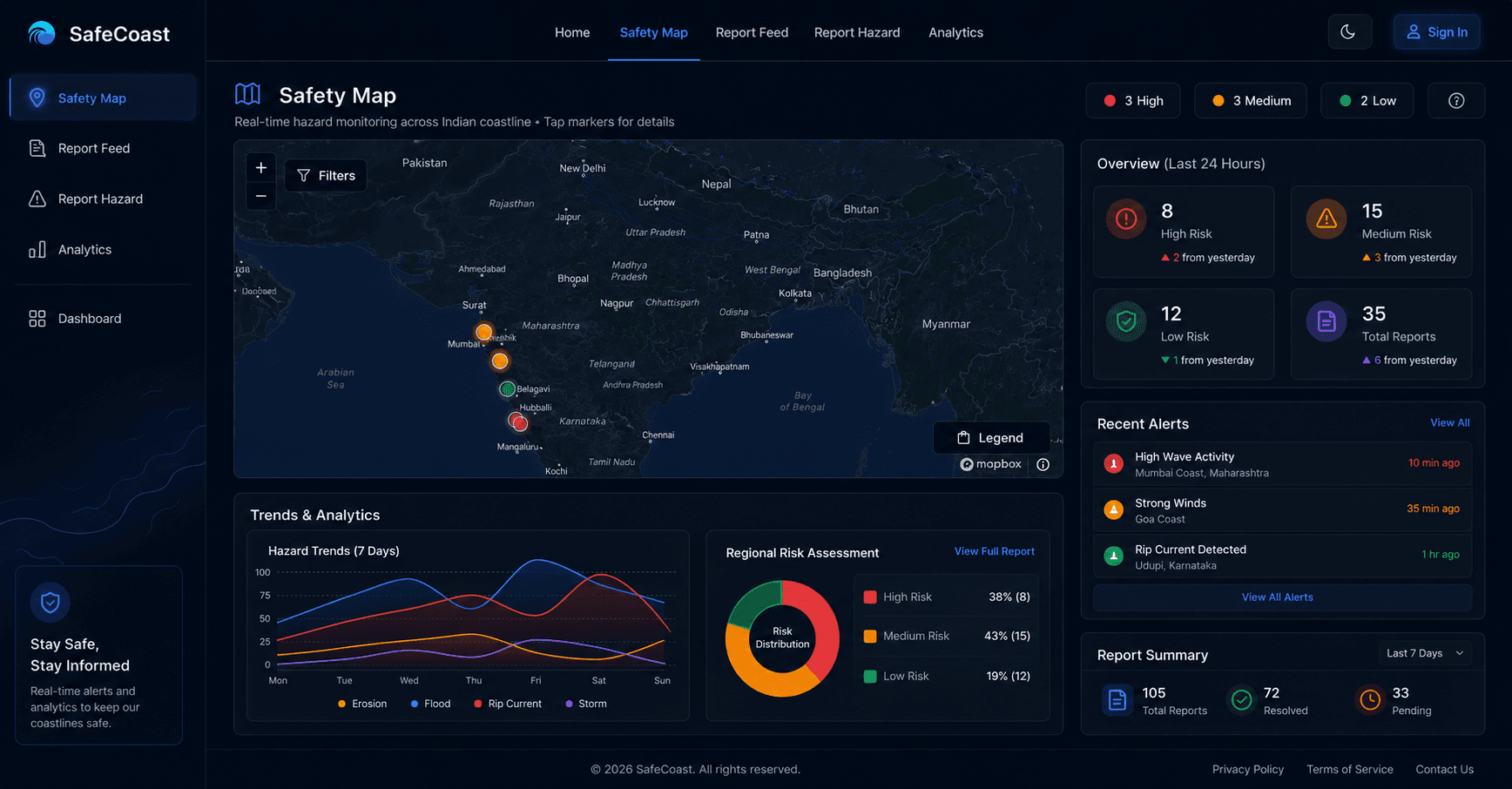 Project Preview 3